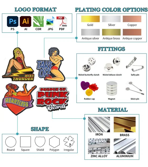 custom lapel pins process