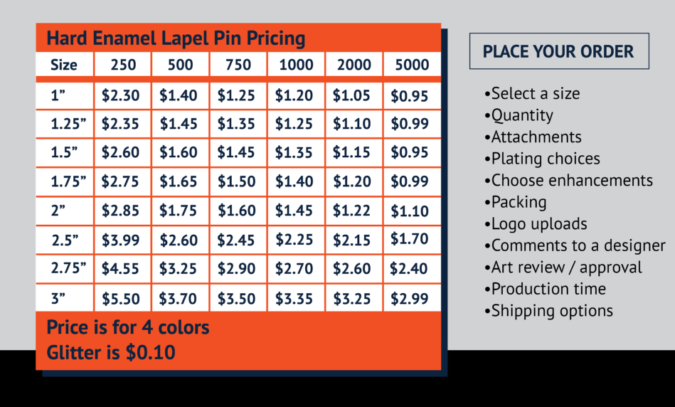 Size Affects Cost of Enamel Pins​